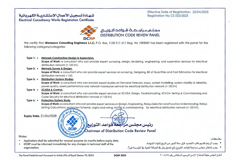 تمدید موفقیت‌آمیز سه‌ساله لایسنس ارزشمند DCRP توسط موننكو عمان