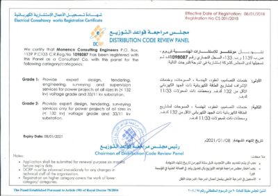 Oman Dist_1